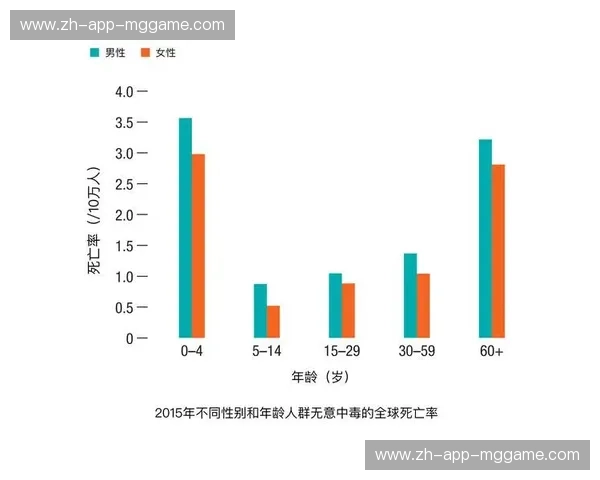 体育赛事数据统计:以数据驱动的赛场洞察与商业价值 体育赛事数据统计:以数据驱动的赛场洞察与商业价值